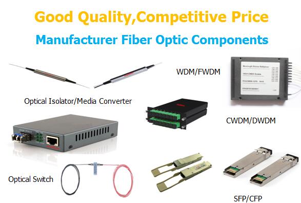 Sell 100g-200g cwdm mux demux module/cwdm oadm 4ch-8ch-16ch-32ch fiber multiplexers